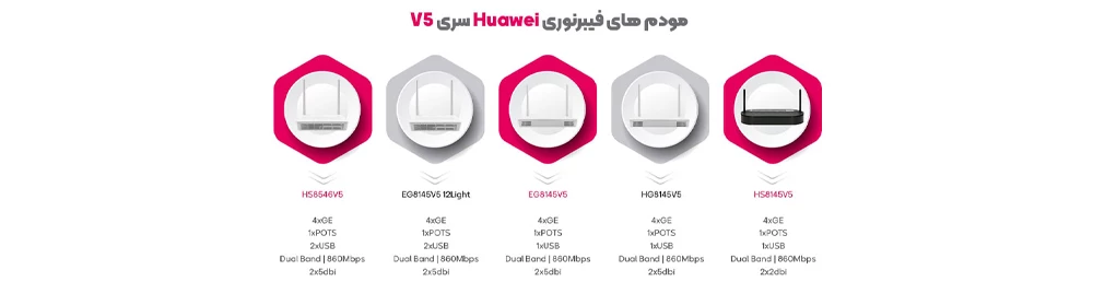 مودم فیبر نوری هواوی سری V5